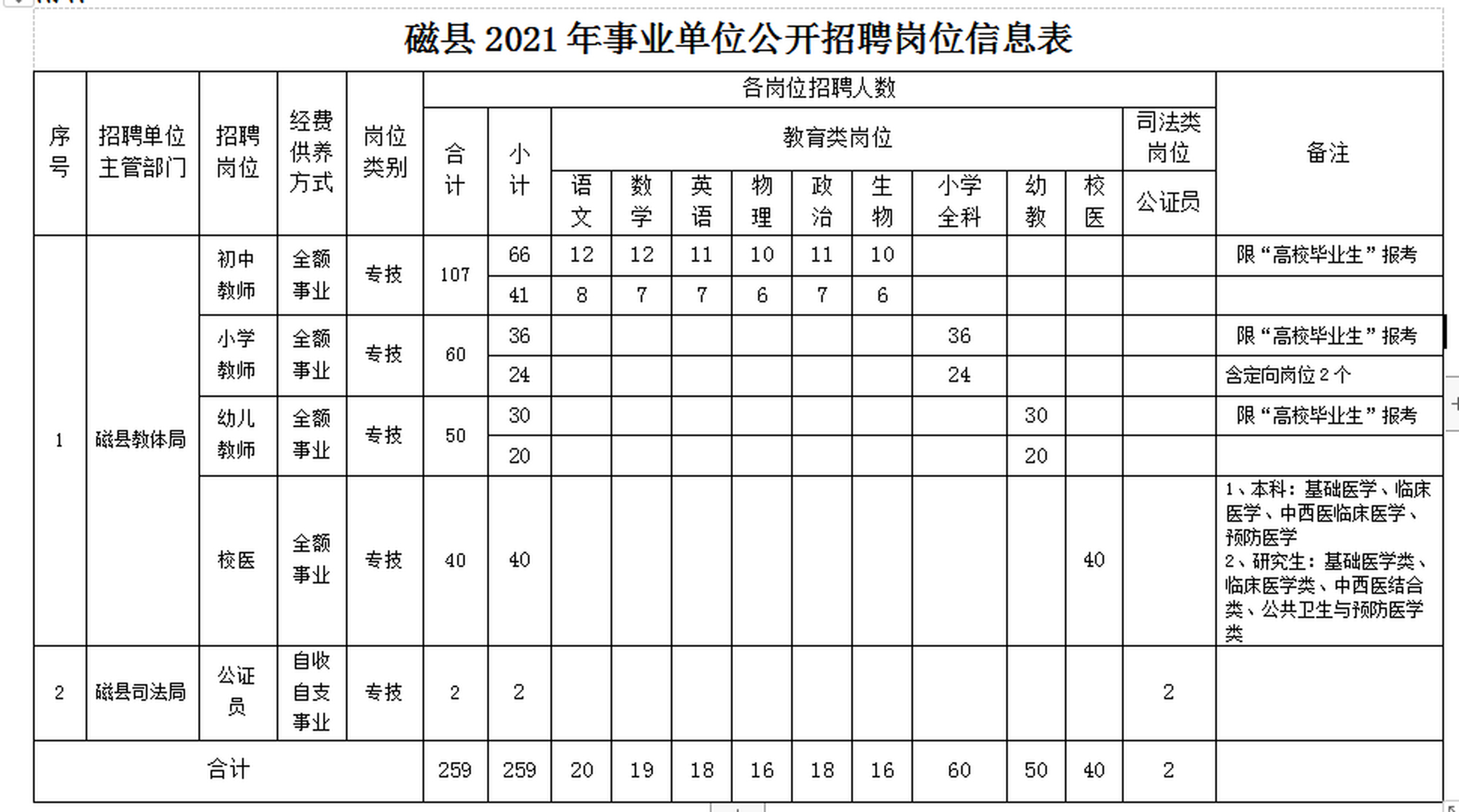一姗 第2页