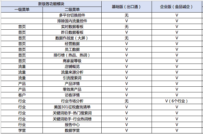 管家一肖一码最准资料｜数据支持计划解析