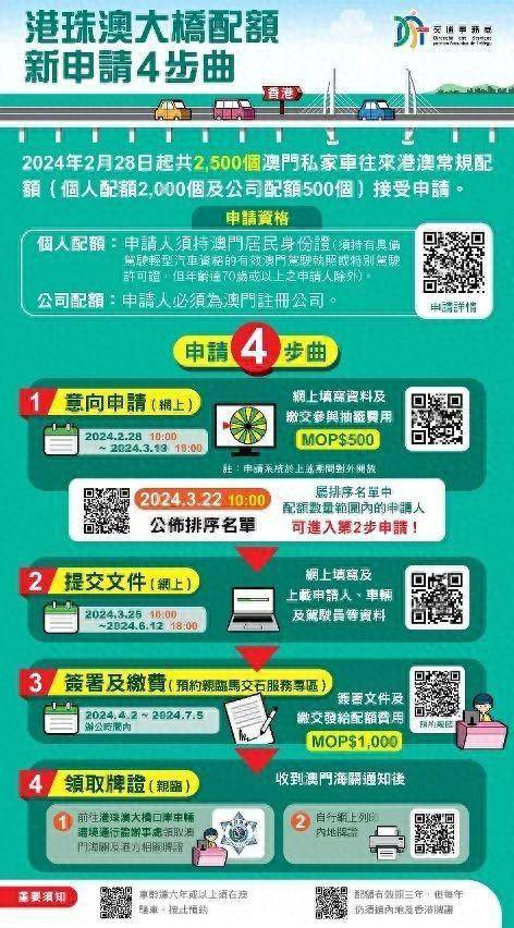 2025今晚澳门开什么码,国产化作答解释落实_标配版45.696