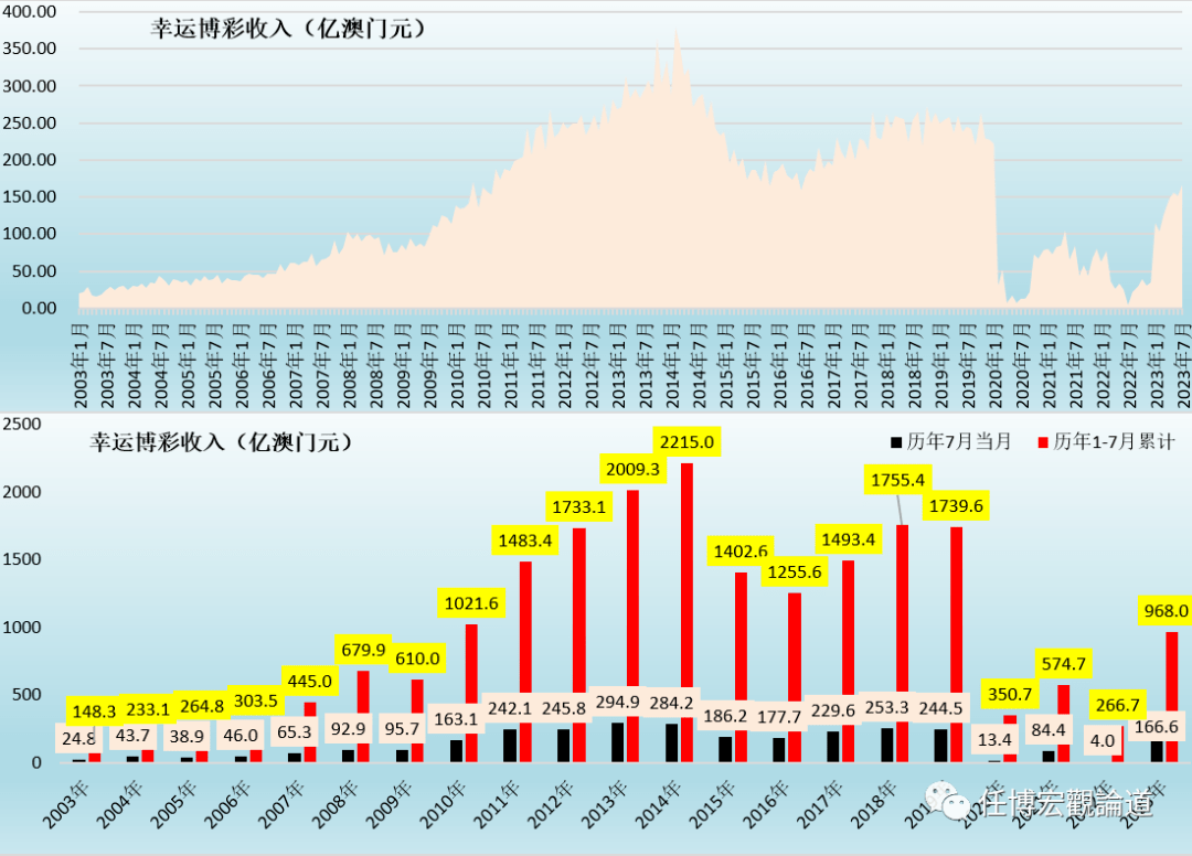 今晚澳门9点35分开奖结果2025,深入设计数据解析_6DM15.56