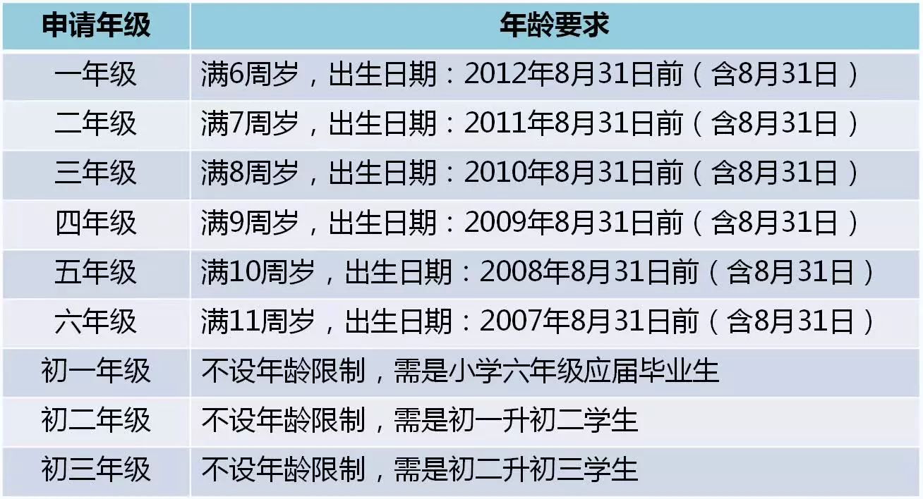 仙忆秋 第2页