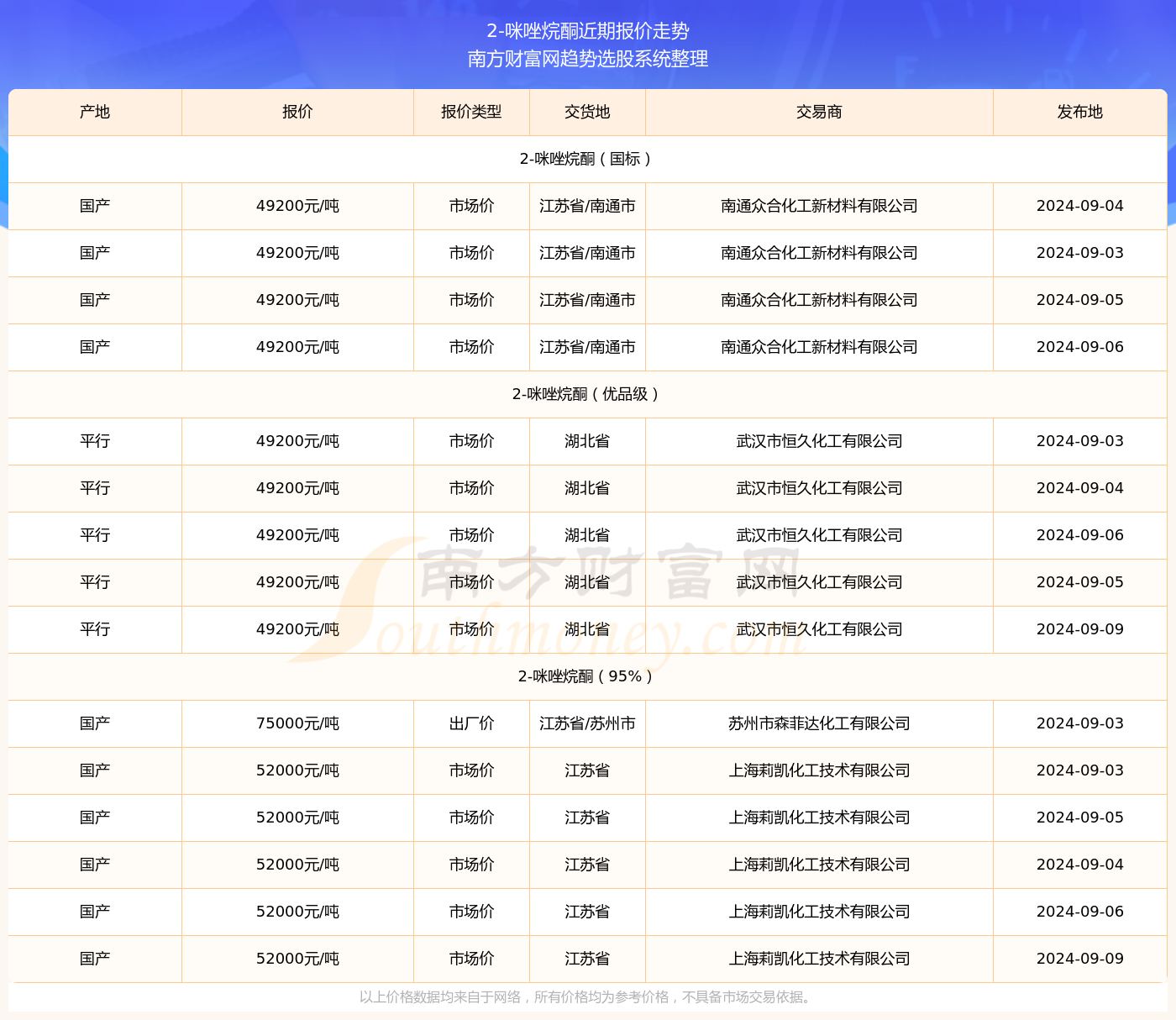 新澳2025今晚开奖资料大全037期33-43-7-44-30-8T：49