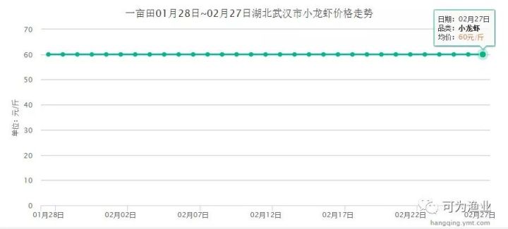 澳门综合走势图历史查询037期28-21-14-16-14-6T：21