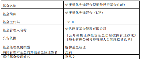 新澳2025精准正版免費資料,现状说明解析_Harmony款28.271
