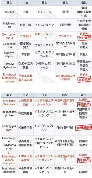 2025年天天彩免费资料,分担全面释义落实_优惠品67.993