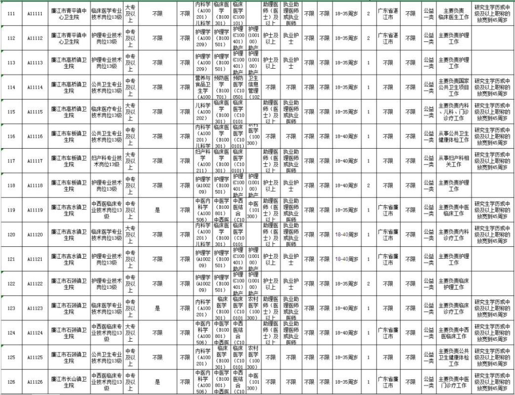 林宣 第2页