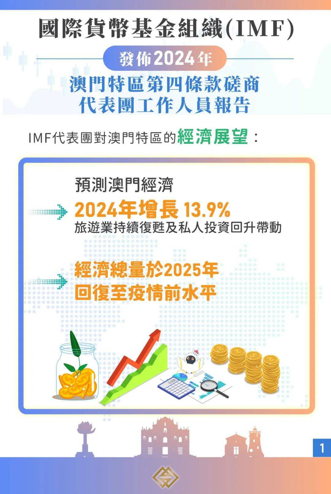 2025年澳门正版免费,系统化评估说明_投资版63.477
