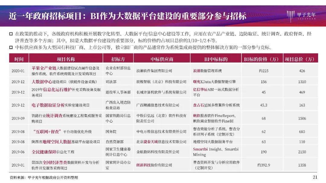 2025年正版资料免费大全,数据驱动分析解析_超值版14.822