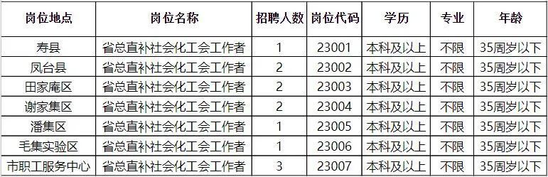 临澧最新招聘动态与职业机会探讨