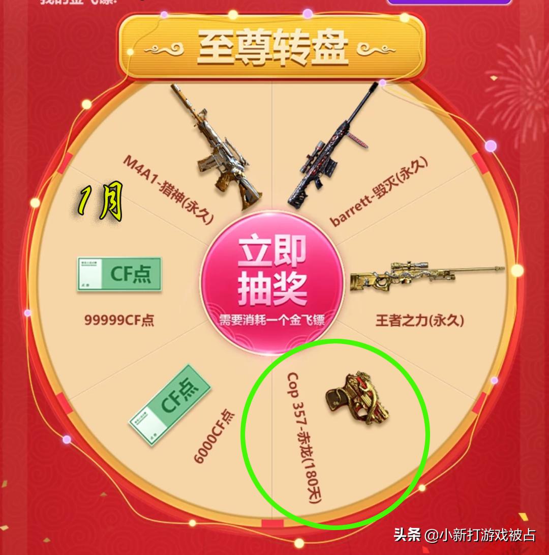 最新CF幸运码揭秘，游戏世界的神秘宝藏之门