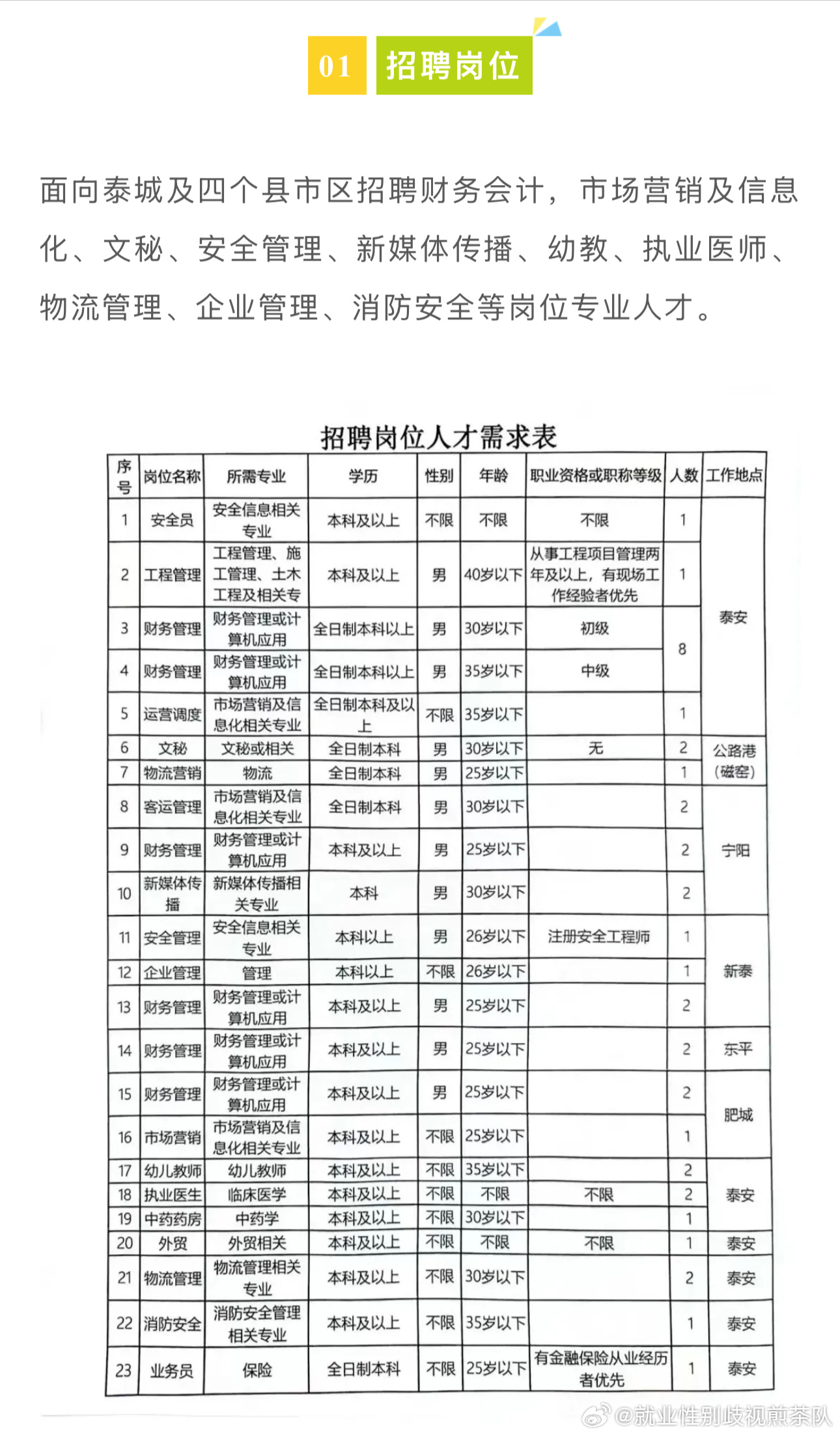 城东区特殊教育事业单位最新招聘信息及其深远影响力