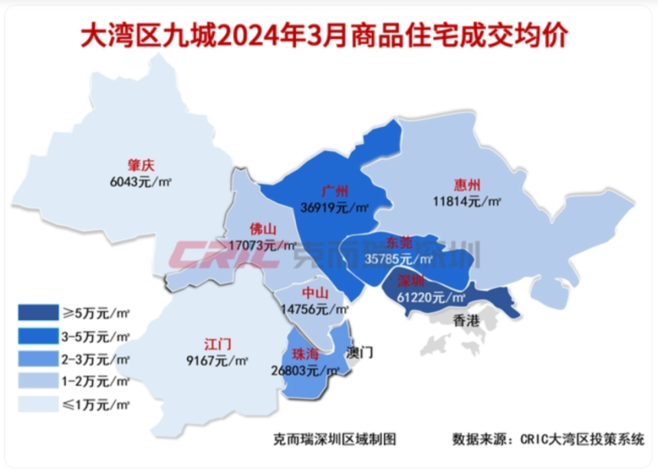 九城社区最新地址及周边生活概述