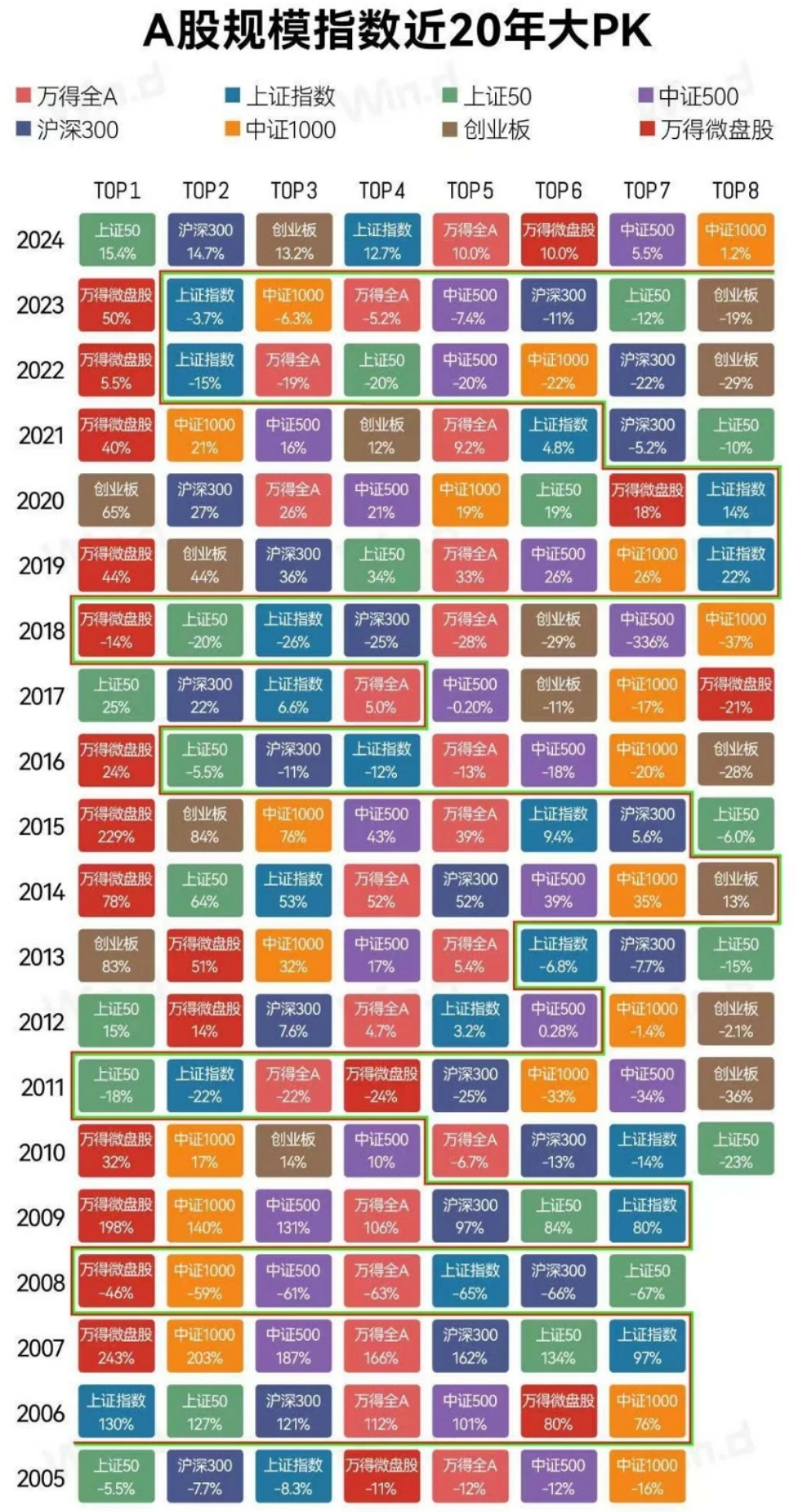 探索前沿技术，最新2025无码下载技术揭秘